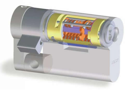 Abloy Protec Технически характеристики